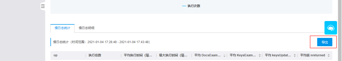 慢日志