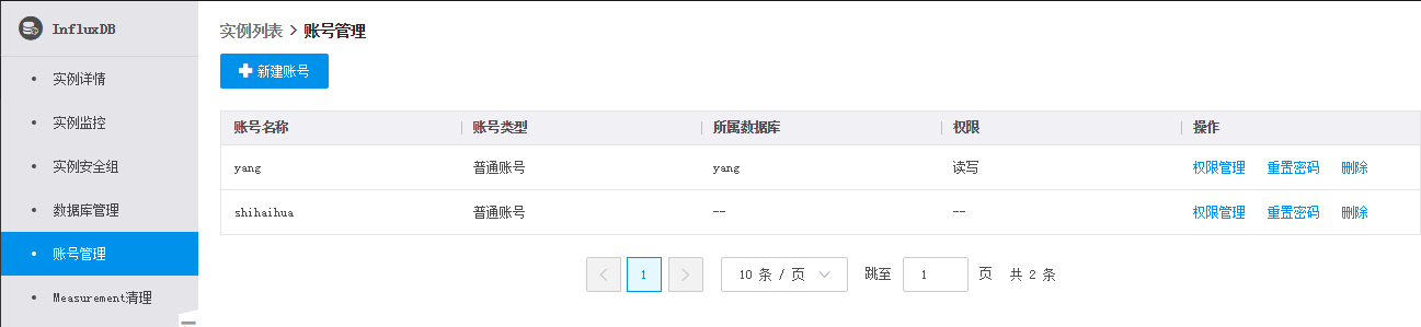 账号生命周期管理