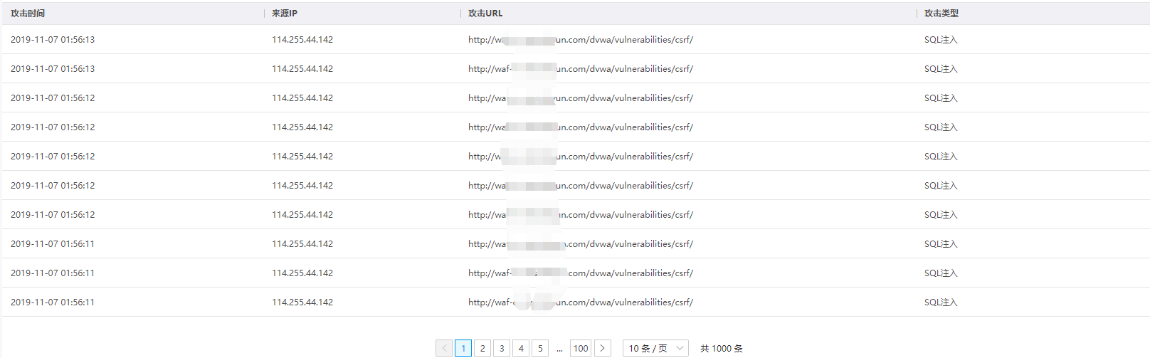 攻击分析